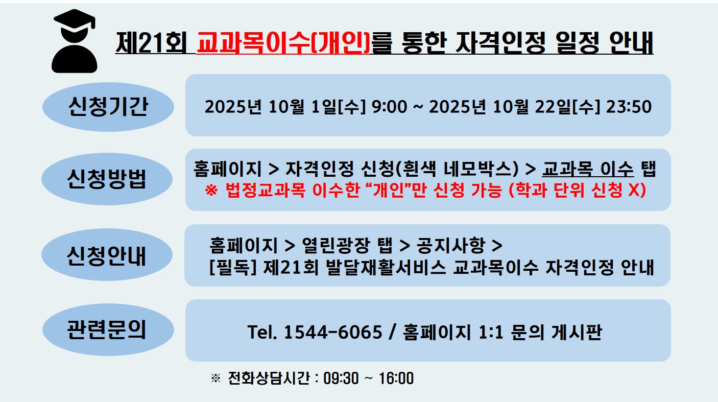 제 21회 교과목이수(개인)을 통한 자격인정 일정 안내입니다. 신청기간은 2025년 10월 1일 수요일 9:00 부터 2025년 10월 22일 수요일 23:50까지 입니다. 신청방법은 홈페이지를 통한 온라인 접수, 배너 클릭 시 자격인정 신청 링크로 이동합니다. 신청안내 열린광장 > 공지사항> [필독] 제21회 발달재활서비스 교과목이수 자격인정 안내에서 확인하시면 됩니다. 관련 문의 Tel. 1544-6065 / 홈페이지 1:1 문의 게시판  전화상담시간은 9:30 부터 16:00 까지 입니다.